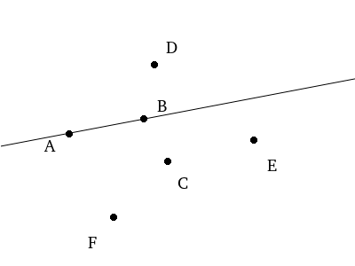 first test line from A to B