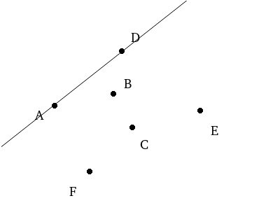 new test line from A to D